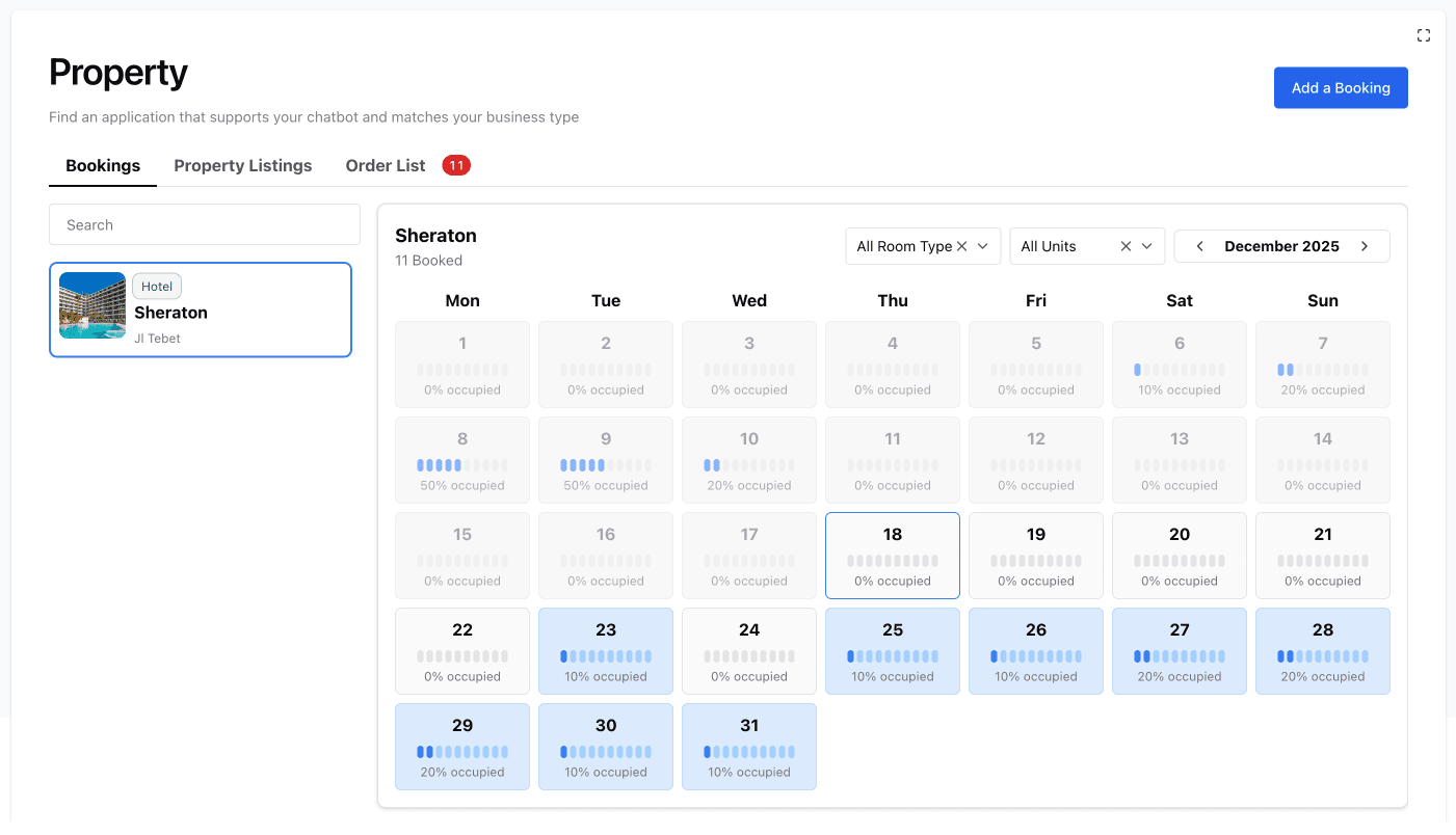 Tampilan dashboard untuk pengaturan knowledge base